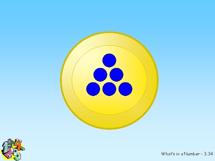 What’s in a Number – 3. 34 