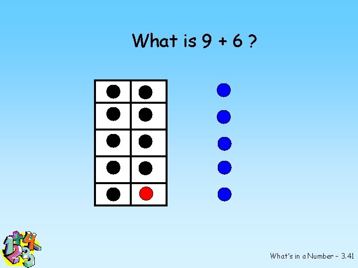 What is 9 + 6 ? What’s in a Number – 3. 41 