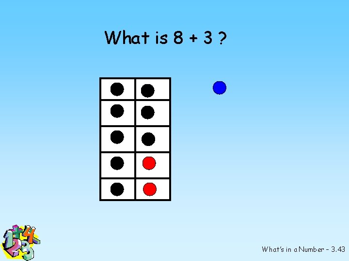 What is 8 + 3 ? What’s in a Number – 3. 43 
