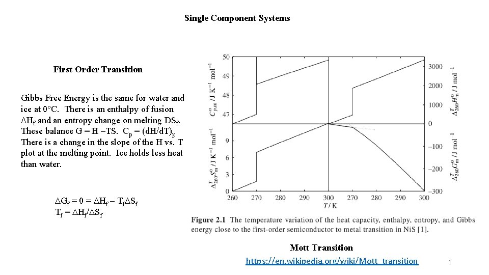 Single Component Systems First Order Transition Gibbs Free Energy is the same for water