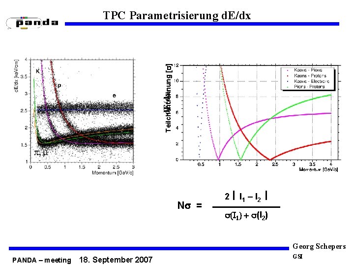 d. E/dx Teilchentrennung [s] TPC Parametrisierung d. E/dx Ns = 2 I 1 –