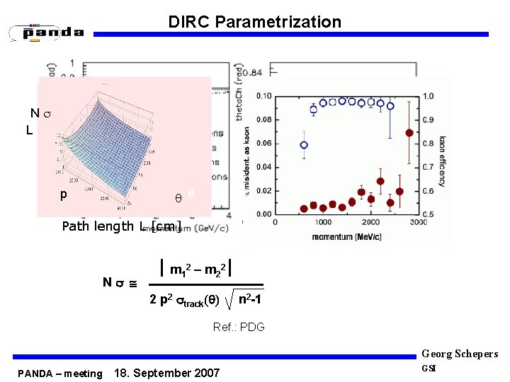 DIRC Parametrization Nphoton Ns L p p θ θ q θ p p p