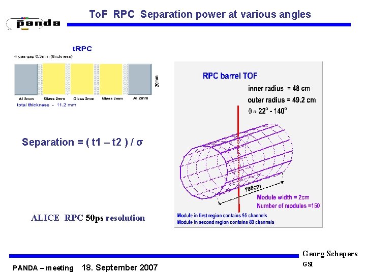 To. F RPC Separation power at various angles Separation = ( t 1 –