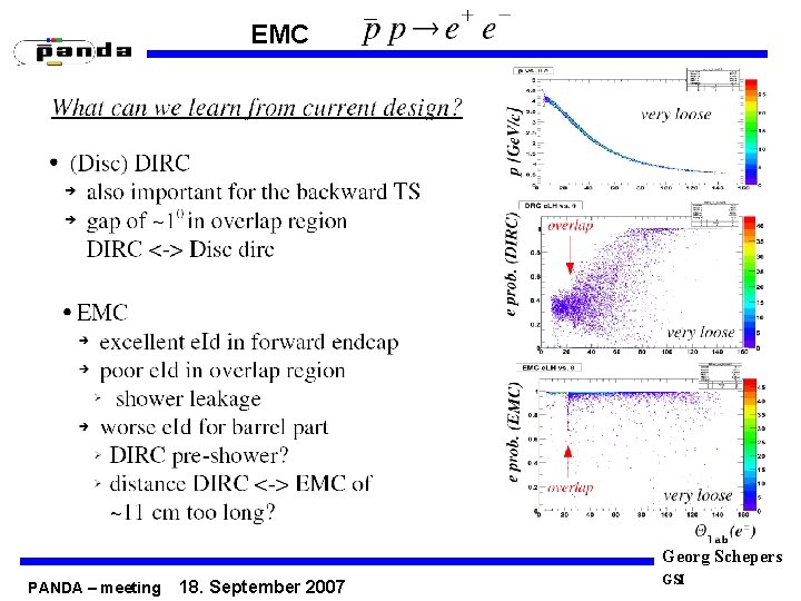 EMC Georg Schepers PANDA – meeting 18. September 2007 GSI 