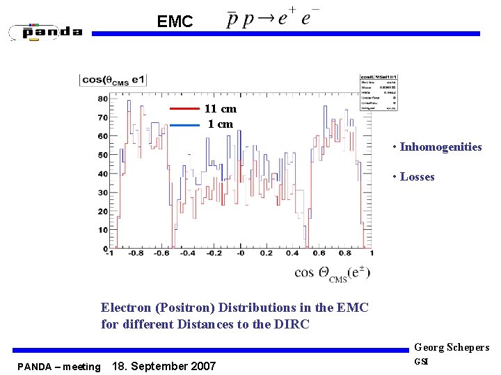 EMC 11 cm • Inhomogenities • Losses Electron (Positron) Distributions in the EMC for
