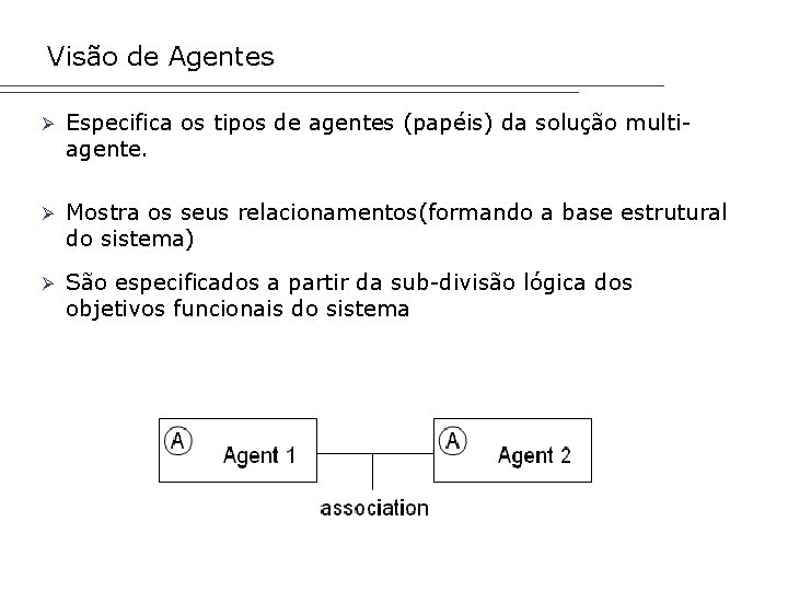 Visão de Agentes Ø Especifica os tipos de agentes (papéis) da solução multiagente. Ø