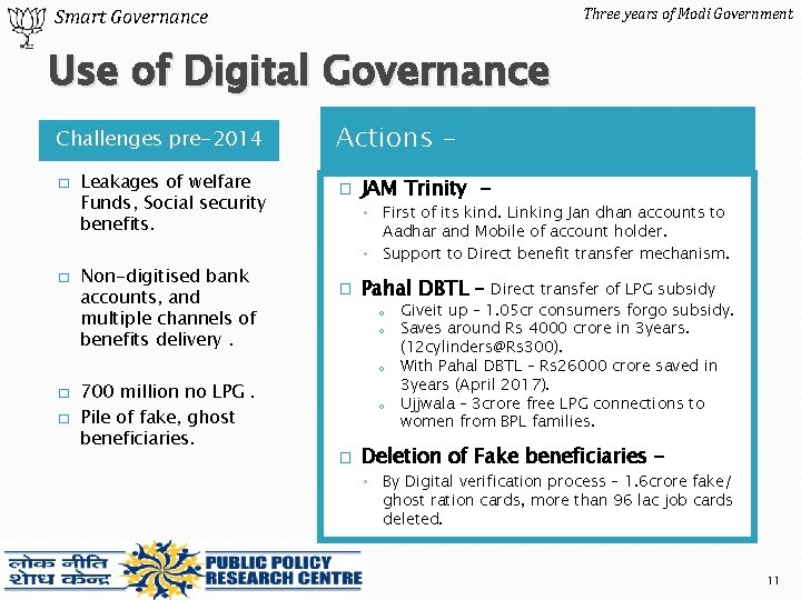 Three years of Modi Government Smart Governance Use of Digital Governance Challenges pre-2014 �
