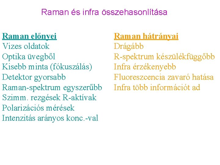 Raman és infra összehasonlítása Raman előnyei Vizes oldatok Optika üvegből Kisebb minta (fókuszálás) Detektor