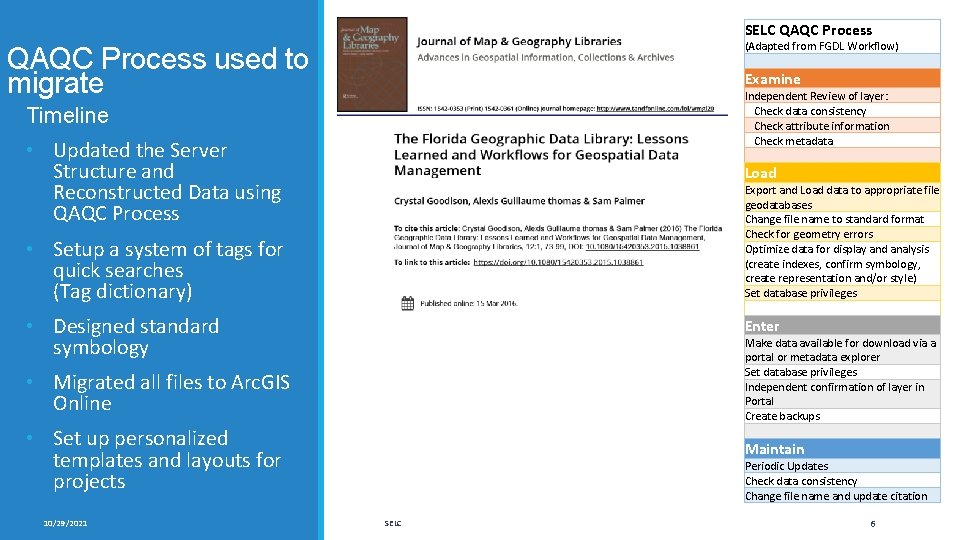 SELC QAQC Process (Adapted from FGDL Workflow) QAQC Process used to migrate Examine Independent
