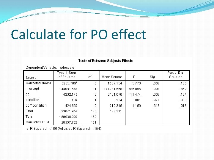 Calculate for PO effect 