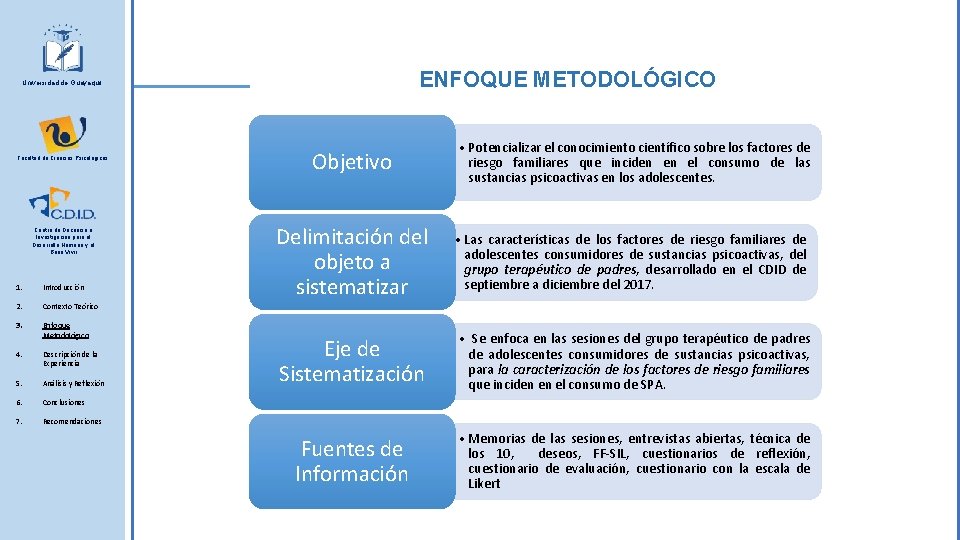 ENFOQUE METODOLÓGICO Universidad de Guayaquil Facultad de Ciencias Psicológicas Centro de Docencia e Investigación