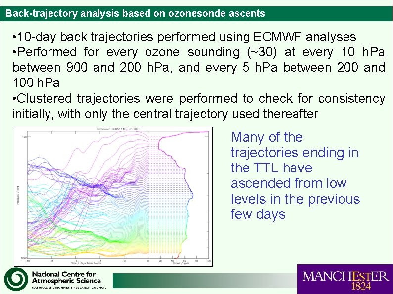 Back-trajectory analysis based on ozonesonde ascents • 10 -day back trajectories performed using ECMWF