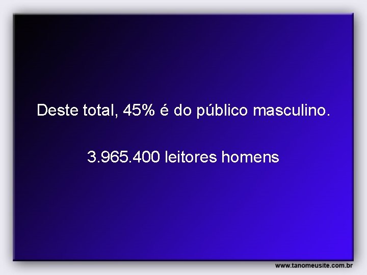 Deste total, 45% é do público masculino. 3. 965. 400 leitores homens 