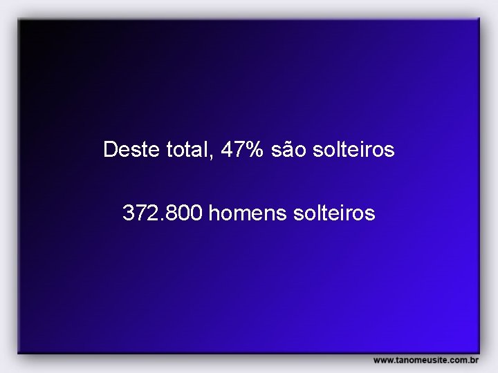 Deste total, 47% são solteiros 372. 800 homens solteiros 