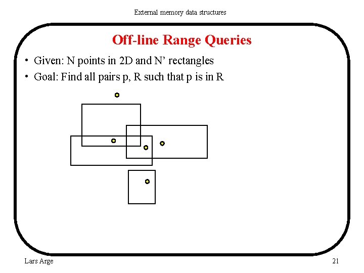 External memory data structures Off-line Range Queries • Given: N points in 2 D