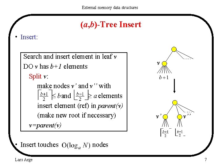 External memory data structures (a, b)-Tree Insert • Insert: Search and insert element in