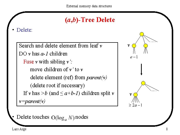 External memory data structures (a, b)-Tree Delete • Delete: Search and delete element from