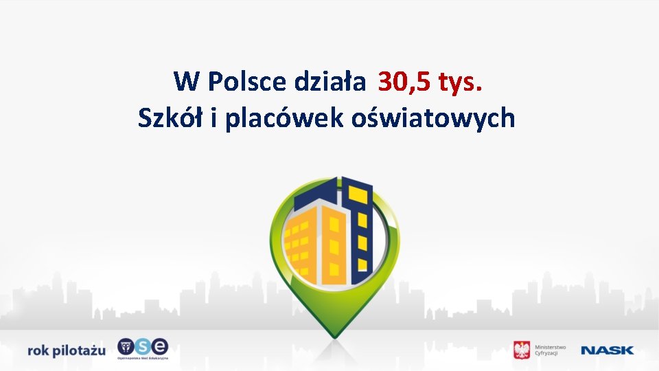 W Polsce działa 30, 5 tys. Szkół i placówek oświatowych 
