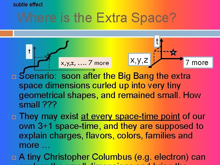subtle effect Where is the Extra Space? t x, y, z 7 more Scenario: