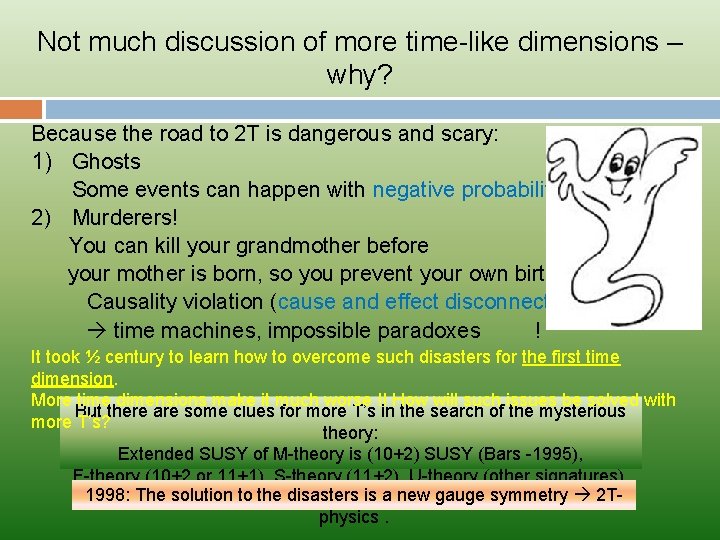 Not much discussion of more time-like dimensions – why? Because the road to 2