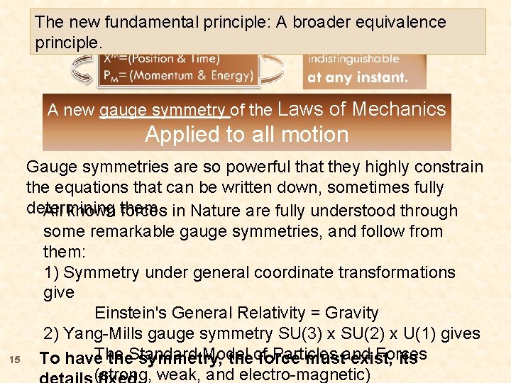 The new fundamental principle: A broader equivalence principle. A new gauge symmetry of the