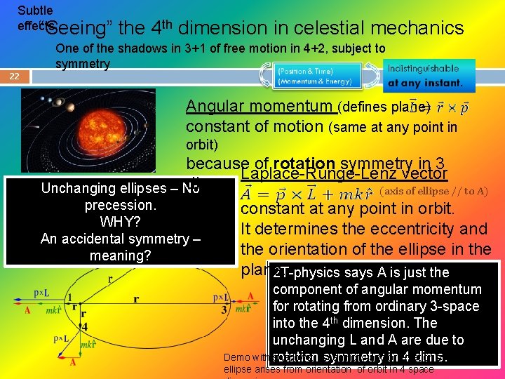 Subtle effects: “Seeing” the 4 th dimension in celestial mechanics One of the shadows