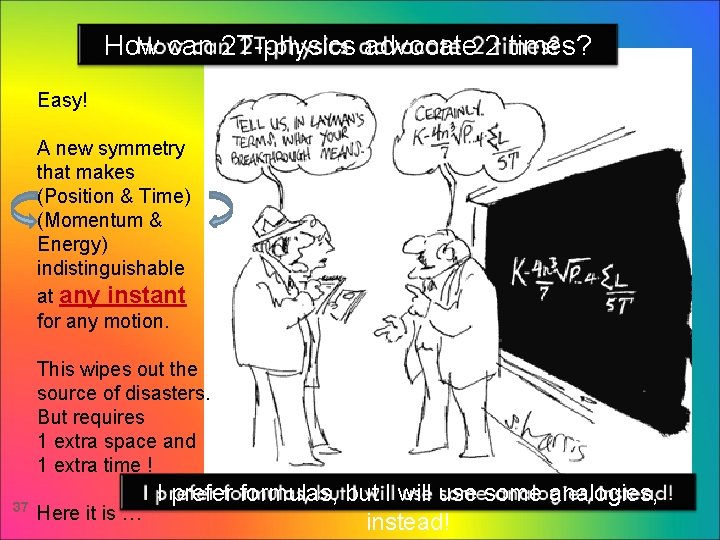 How can 2 T-physics advocate 2 times? Easy! A new symmetry that makes (Position