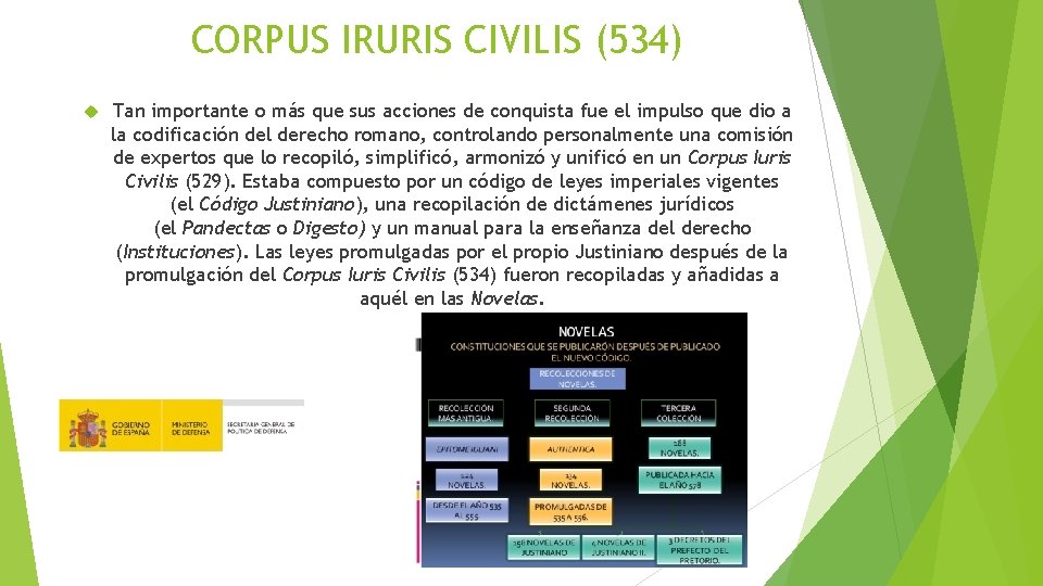 CORPUS IRURIS CIVILIS (534) Tan importante o más que sus acciones de conquista fue