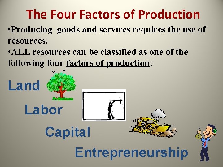 The Four Factors of Production • Producing goods and services requires the use of