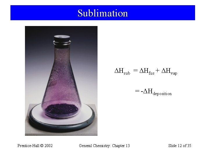 Sublimation ΔHsub = ΔHfus + ΔHvap = -ΔHdeposition Prentice-Hall © 2002 General Chemistry: Chapter