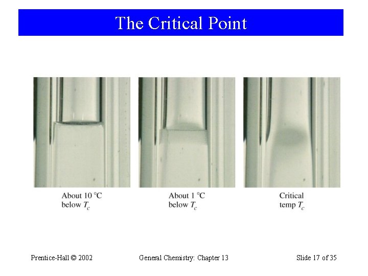 The Critical Point Prentice-Hall © 2002 General Chemistry: Chapter 13 Slide 17 of 35