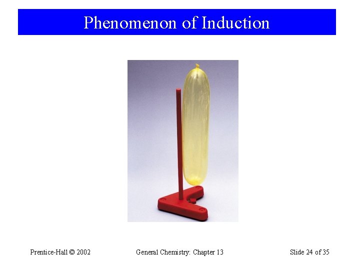 Phenomenon of Induction Prentice-Hall © 2002 General Chemistry: Chapter 13 Slide 24 of 35