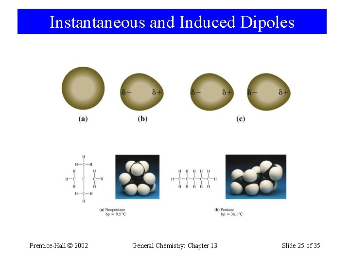Instantaneous and Induced Dipoles Prentice-Hall © 2002 General Chemistry: Chapter 13 Slide 25 of