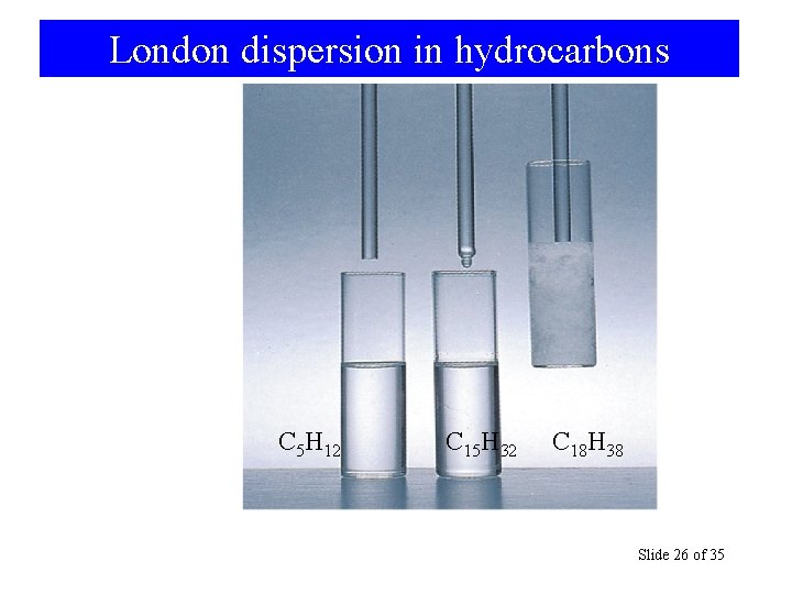 London dispersion in hydrocarbons C 5 H 12 C 15 H 32 C 18