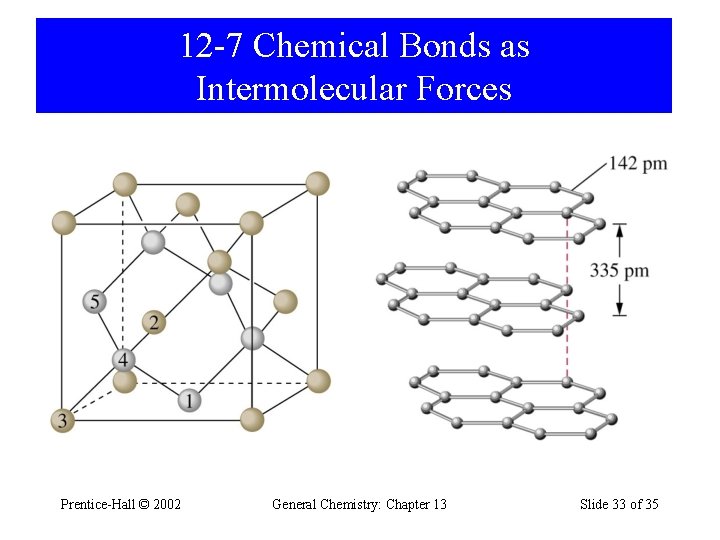 12 -7 Chemical Bonds as Intermolecular Forces Prentice-Hall © 2002 General Chemistry: Chapter 13