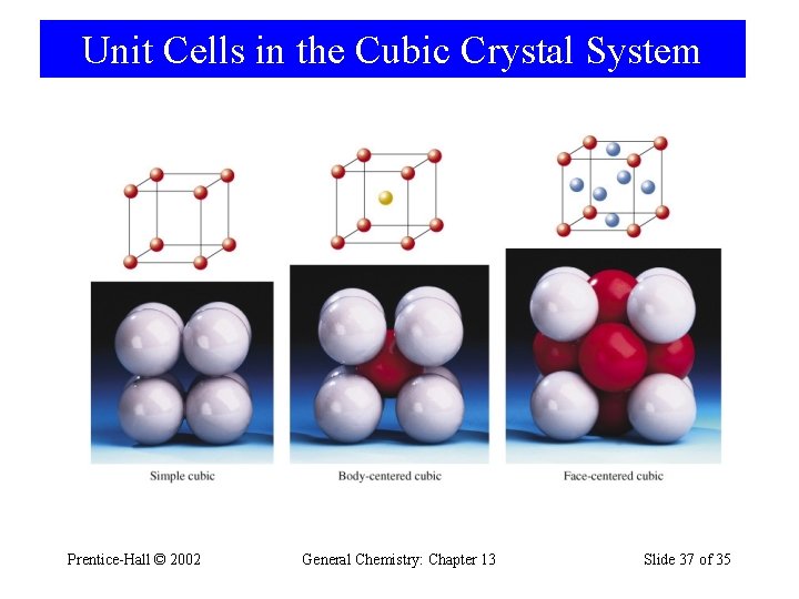 Unit Cells in the Cubic Crystal System Prentice-Hall © 2002 General Chemistry: Chapter 13