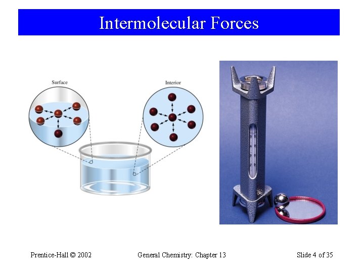 Intermolecular Forces Prentice-Hall © 2002 General Chemistry: Chapter 13 Slide 4 of 35 
