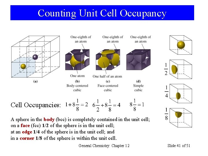 Counting Unit Cell Occupancy Cell Occupancies: A sphere in the body (bcc) is completely