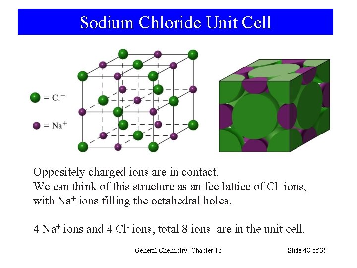 Sodium Chloride Unit Cell Oppositely charged ions are in contact. We can think of