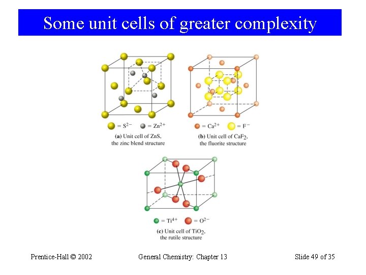 Some unit cells of greater complexity Prentice-Hall © 2002 General Chemistry: Chapter 13 Slide