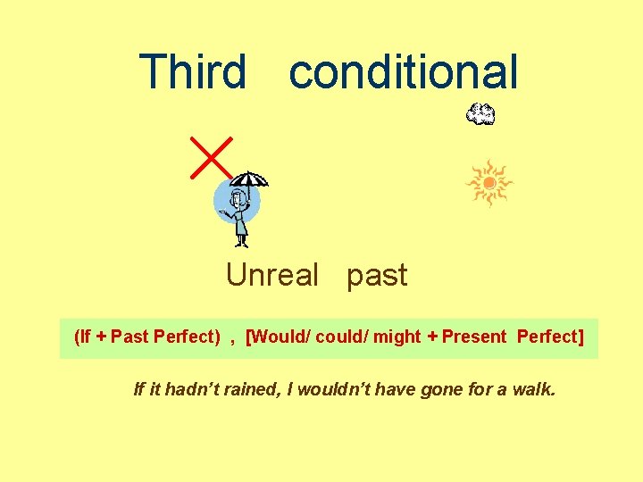 Third conditional Unreal past (If + Past Perfect) , [Would/ could/ might + Present