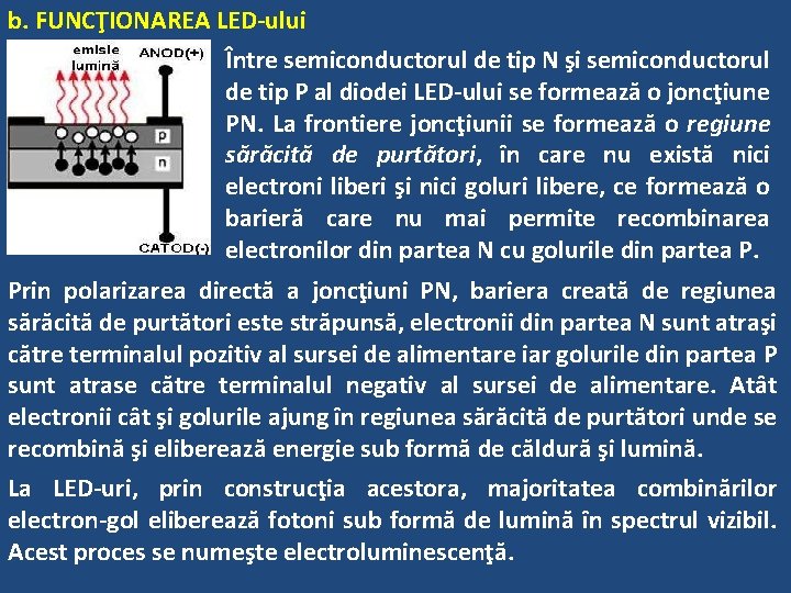 b. FUNCŢIONAREA LED-ului Între semiconductorul de tip N şi semiconductorul de tip P al