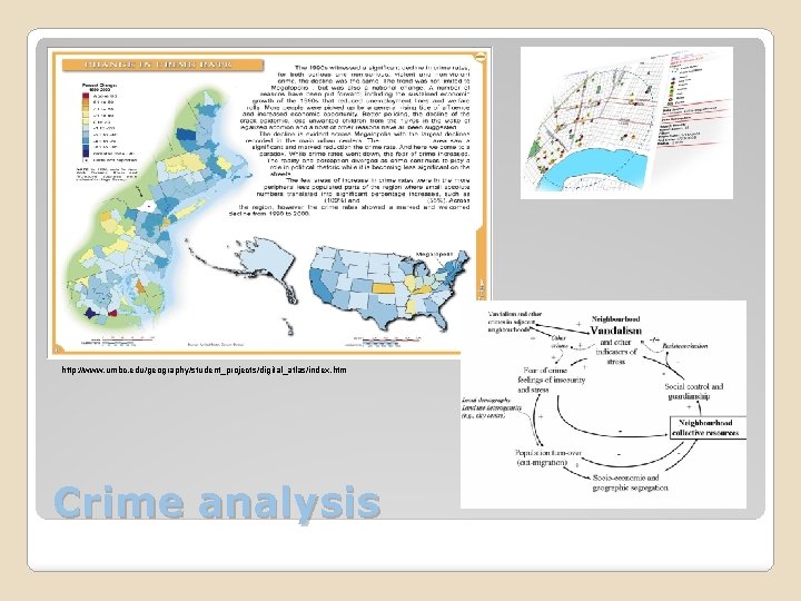 http: //www. umbc. edu/geography/student_projects/digital_atlas/index. htm Crime analysis 