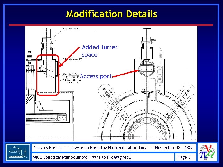 Modification Details Added turret space Access port Steve Virostek -- Lawrence Berkeley National Laboratory
