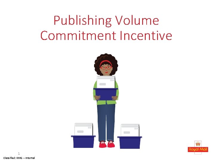Publishing Volume Commitment Incentive 1 Classified: RMG – Internal 