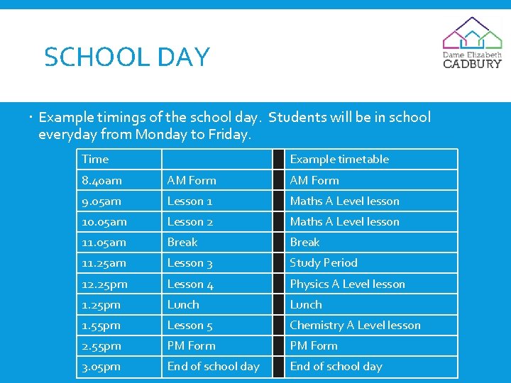 SCHOOL DAY Example timings of the school day. Students will be in school everyday