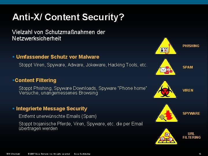 Anti-X/ Content Security? Vielzahl von Schutzmaßnahmen der Netzwerksicherheit PHISHING § Umfassender Schutz vor Malware