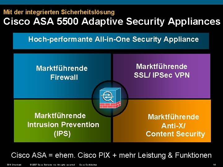 Mit der integrierten Sicherheitslösung Cisco ASA 5500 Adaptive Security Appliances Hoch-performante All-in-One Security Appliance