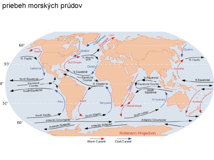 priebeh morských prúdov 