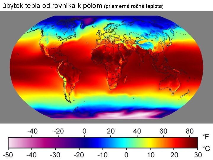 úbytok tepla od rovníka k pólom (priemerná ročná teplota) 